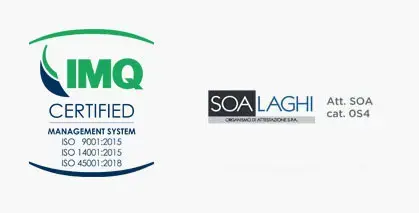 Riam azienda certificata ISO 9001 - ISO 14001 - ISO 45001 - SA8000:2014 - IMQ - SOA