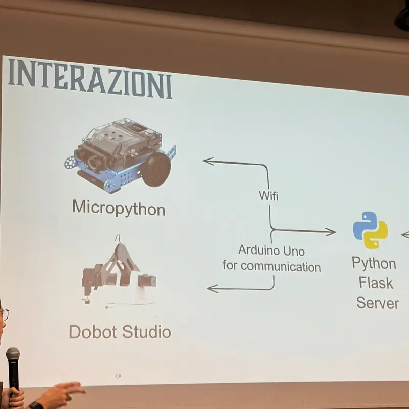 Nuove opportunit&agrave; per giovani talenti. 
Cristiano Recchia relatore a Marchiol Incontra.